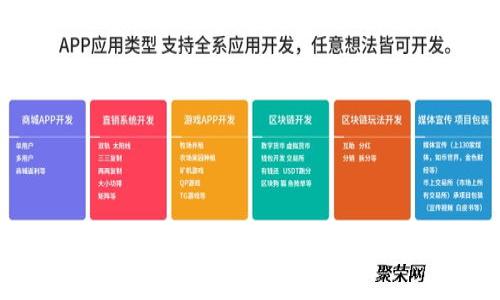 如何在tpWallet里找回删除的币：详细步骤与技巧
