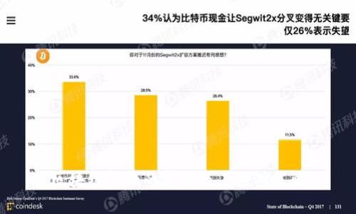 区块链金融的弊端及其应对策略