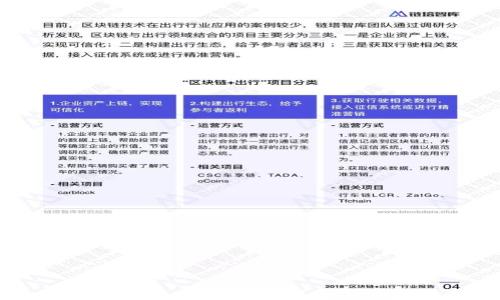 
新一轮区块链游戏规划图：引领游戏产业的未来