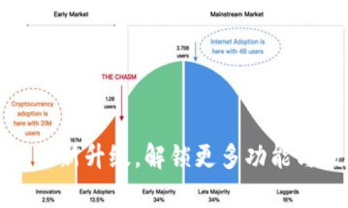 tpWallet全新升级，解锁更多功能与便捷体验