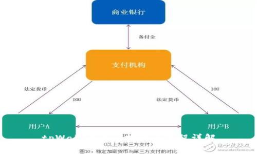 tpWallet资产找回全流程详解