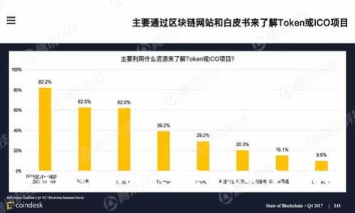 如何通过tpWallet购买Dojo币：完整指南