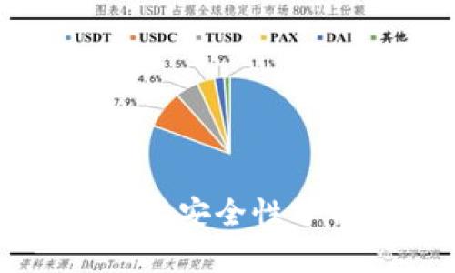 tpWallet的授权安全性分析与提升策略