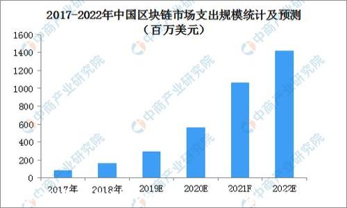 
如何快速找到tpWallet地址：全方位指南